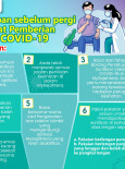 Persiapan Sebelum Pergi ke Pusat Pemberian Vaksin COVID-19